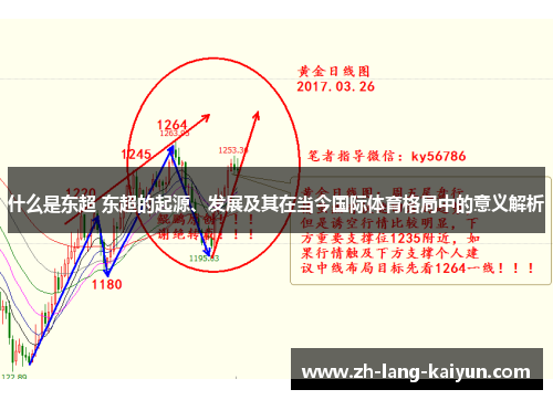 什么是东超 东超的起源、发展及其在当今国际体育格局中的意义解析