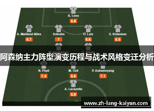 阿森纳主力阵型演变历程与战术风格变迁分析