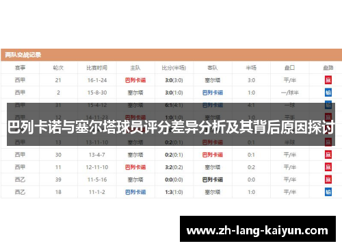 巴列卡诺与塞尔塔球员评分差异分析及其背后原因探讨