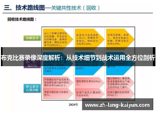 布克比赛录像深度解析：从技术细节到战术运用全方位剖析