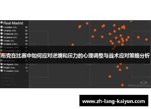 布克在比赛中如何应对逆境和压力的心理调整与战术应对策略分析