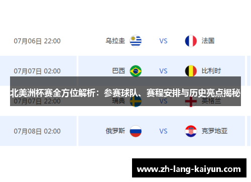 北美洲杯赛全方位解析：参赛球队、赛程安排与历史亮点揭秘