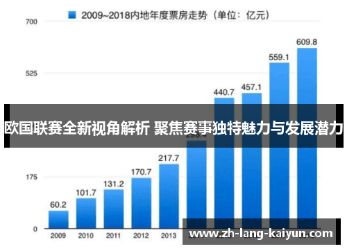欧国联赛全新视角解析 聚焦赛事独特魅力与发展潜力