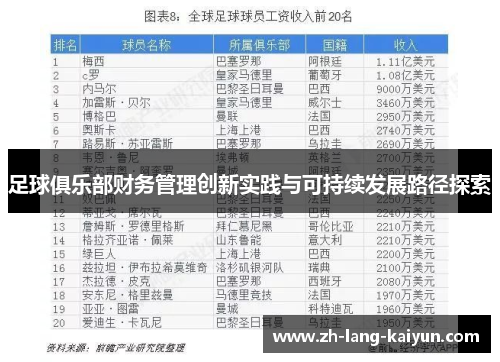 足球俱乐部财务管理创新实践与可持续发展路径探索