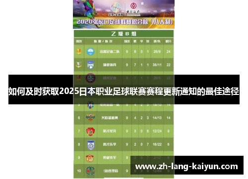如何及时获取2025日本职业足球联赛赛程更新通知的最佳途径